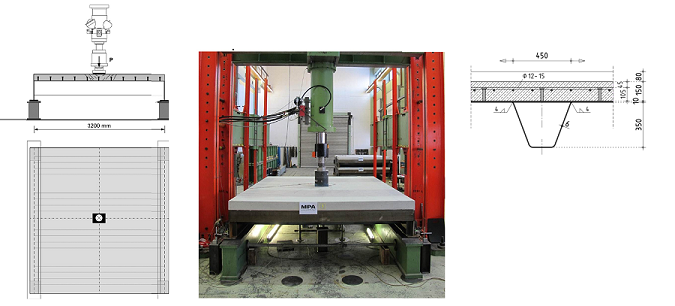 Roadway slab test in Labor